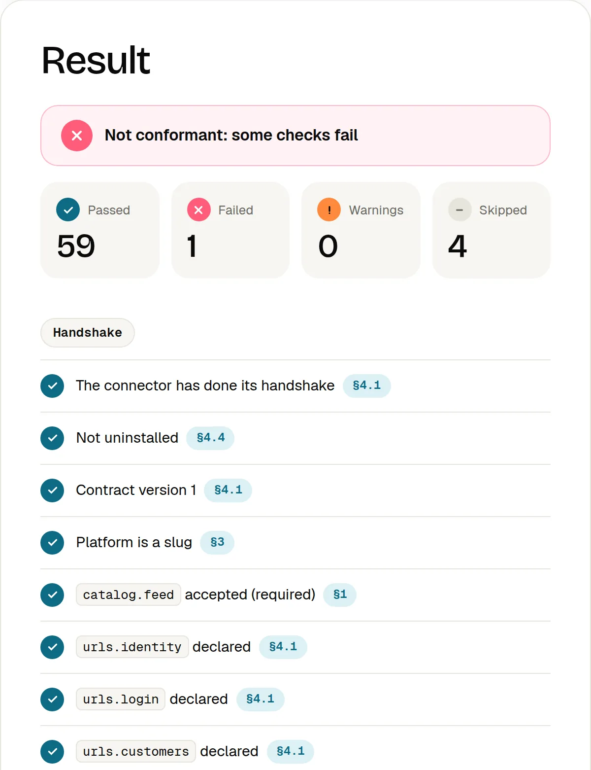 Screenshot of a real conformance report of a local test shop: not conformant, with the counts of passed, failed, warning and skipped checks, and the first checks of the handshake group, each linked to its spec section.